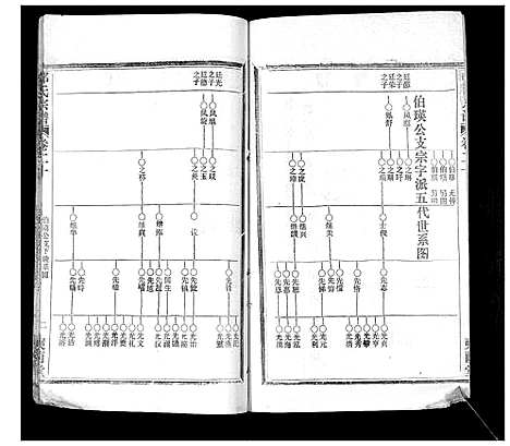 [下载][邵氏宗谱_不分卷首3卷]湖北.邵氏家谱_十三.pdf