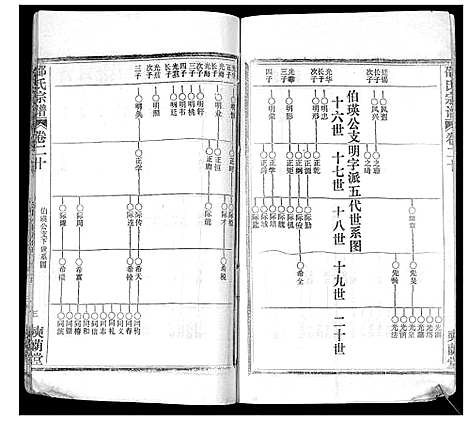 [下载][邵氏宗谱_不分卷首3卷]湖北.邵氏家谱_十三.pdf