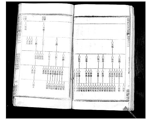 [下载][邵氏宗谱_不分卷首3卷]湖北.邵氏家谱_十五.pdf