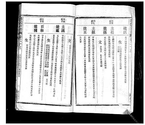 [下载][邵氏宗谱_不分卷首3卷]湖北.邵氏家谱_十六.pdf