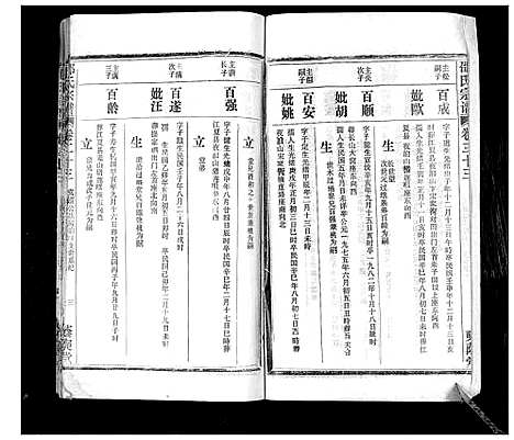 [下载][邵氏宗谱_不分卷首3卷]湖北.邵氏家谱_十六.pdf