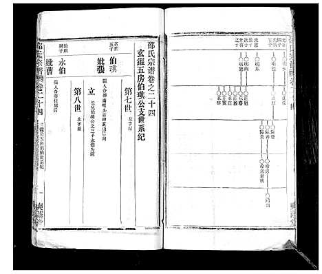 [下载][邵氏宗谱_不分卷首3卷]湖北.邵氏家谱_十七.pdf