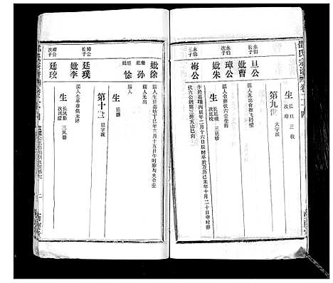 [下载][邵氏宗谱_不分卷首3卷]湖北.邵氏家谱_十七.pdf