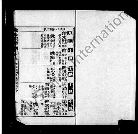 [下载][孝感沈氏宗谱_24卷含卷首_澴川沈氏宗谱]湖北.孝感沈氏家谱_二.pdf