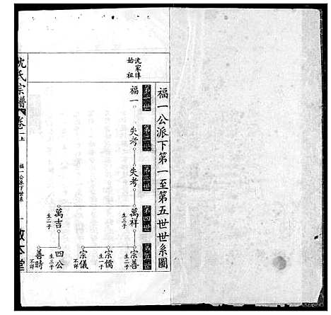 [下载][沈氏宗谱]湖北.沈氏家谱_二.pdf