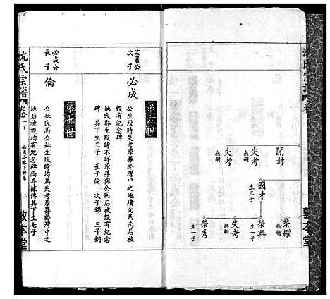 [下载][沈氏宗谱]湖北.沈氏家谱_三.pdf