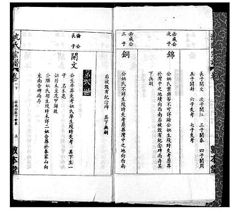 [下载][沈氏宗谱]湖北.沈氏家谱_三.pdf