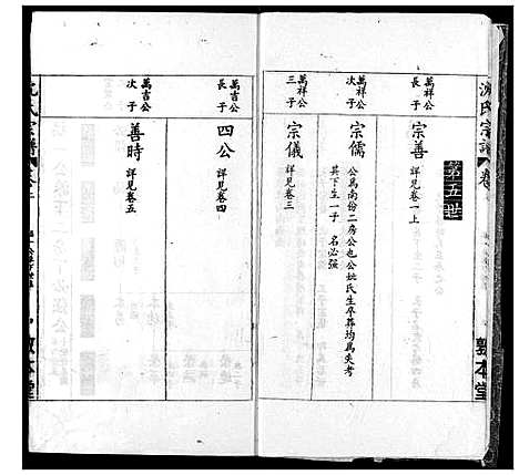 [下载][沈氏宗谱]湖北.沈氏家谱_四.pdf