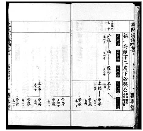 [下载][沈氏宗谱]湖北.沈氏家谱_四.pdf