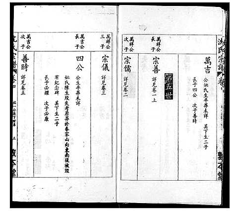 [下载][沈氏宗谱]湖北.沈氏家谱_六.pdf