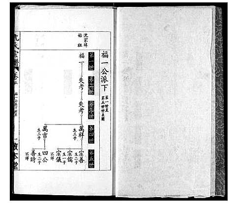 [下载][沈氏宗谱]湖北.沈氏家谱_七.pdf