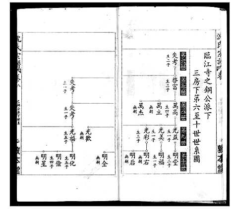 [下载][沈氏宗谱]湖北.沈氏家谱_十.pdf