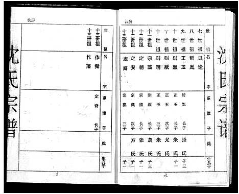 [下载][沈氏宗谱]湖北.沈氏家谱.pdf