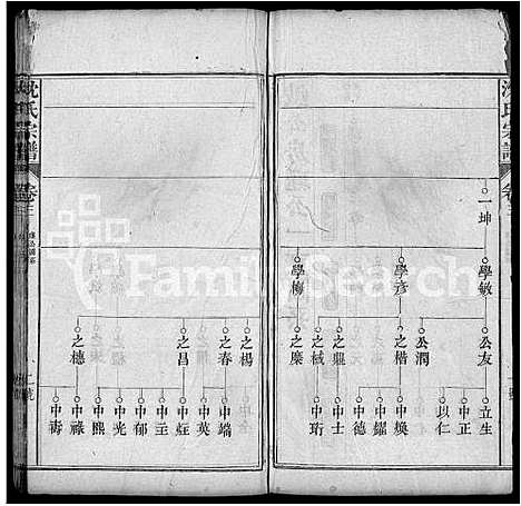 [下载][沈氏宗谱_10卷首1卷]湖北.沈氏家谱_二.pdf