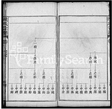 [下载][沈氏宗谱_10卷首1卷]湖北.沈氏家谱_二.pdf