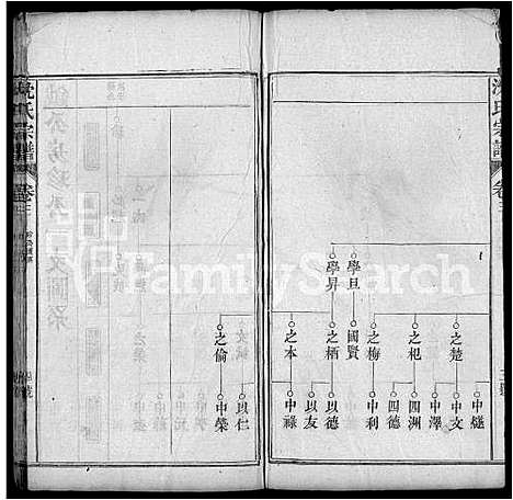 [下载][沈氏宗谱_10卷首1卷]湖北.沈氏家谱_二.pdf