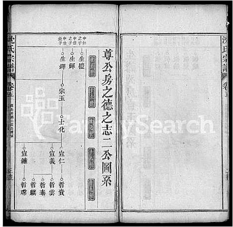 [下载][沈氏宗谱_10卷首1卷]湖北.沈氏家谱_三.pdf