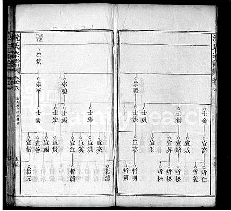 [下载][沈氏宗谱_10卷首1卷]湖北.沈氏家谱_六.pdf