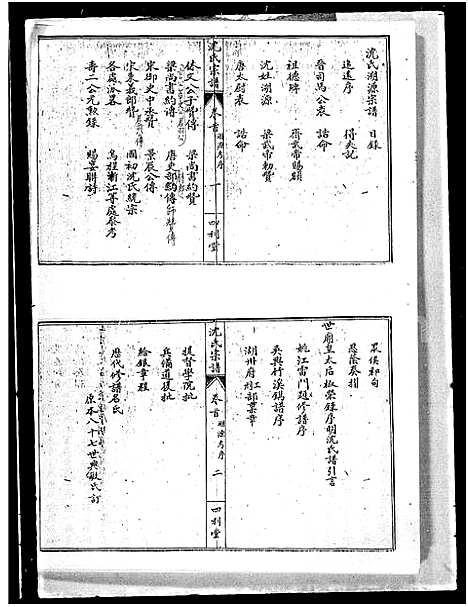 [下载][沈氏宗谱_10卷]湖北.沈氏家谱.pdf