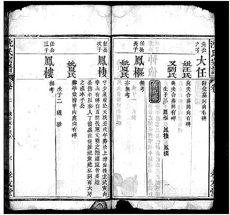 [下载][沈氏宗谱_13卷_含首1卷_沈氏三修宗谱]湖北.沈氏家谱_二.pdf