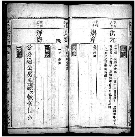 [下载][沈氏宗谱_12卷]湖北.沈氏家谱_十二.pdf