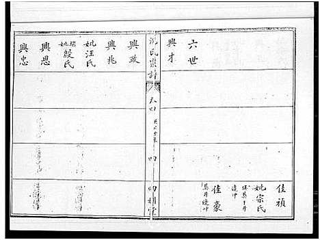 [下载][沈氏宗谱_10卷_含卷首]湖北.沈氏家谱_二.pdf