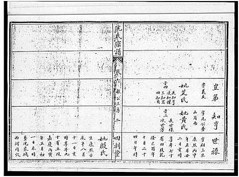 [下载][沈氏宗谱_10卷_含卷首]湖北.沈氏家谱_四.pdf