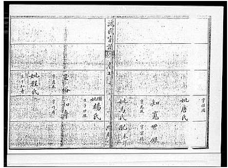 [下载][沈氏宗谱_10卷_含卷首]湖北.沈氏家谱_五.pdf