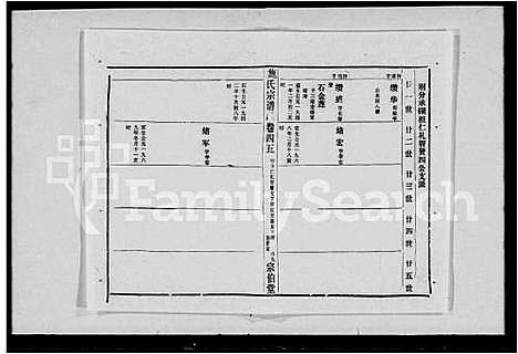 [下载][施氏宗谱_59卷首2卷]湖北.施氏家谱_四.pdf