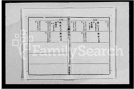 [下载][施氏宗谱_59卷首2卷]湖北.施氏家谱_四.pdf