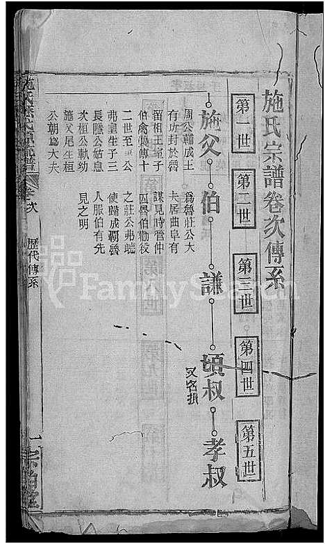 [下载][施氏宗谱_70卷首8卷_又2卷]湖北.施氏家谱_二.pdf