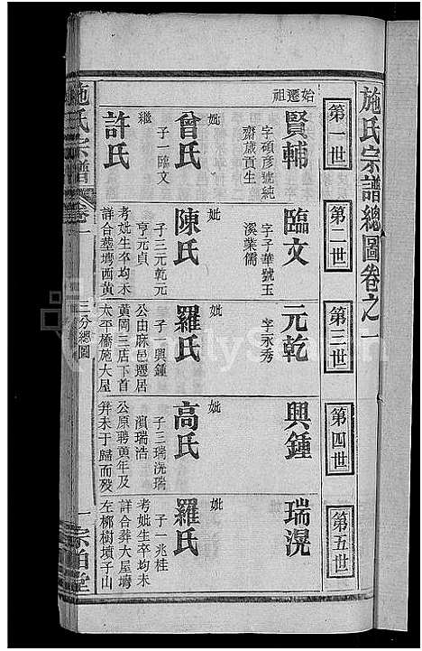 [下载][施氏宗谱_70卷首8卷_又2卷]湖北.施氏家谱_三.pdf