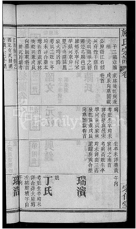 [下载][施氏宗谱_70卷首8卷_又2卷]湖北.施氏家谱_三.pdf