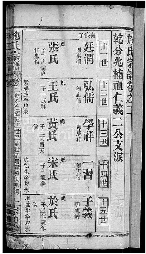 [下载][施氏宗谱_70卷首8卷_又2卷]湖北.施氏家谱_四.pdf