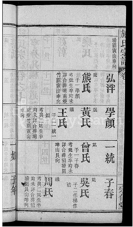 [下载][施氏宗谱_70卷首8卷_又2卷]湖北.施氏家谱_九.pdf