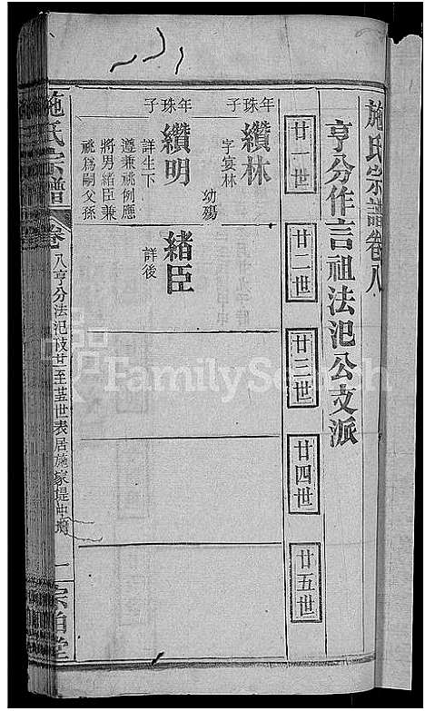 [下载][施氏宗谱_70卷首8卷_又2卷]湖北.施氏家谱_十.pdf