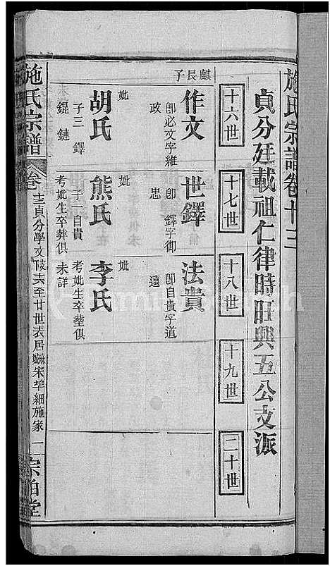 [下载][施氏宗谱_70卷首8卷_又2卷]湖北.施氏家谱_十六.pdf