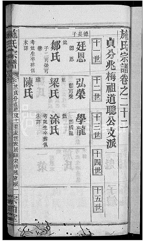 [下载][施氏宗谱_70卷首8卷_又2卷]湖北.施氏家谱_二十六.pdf