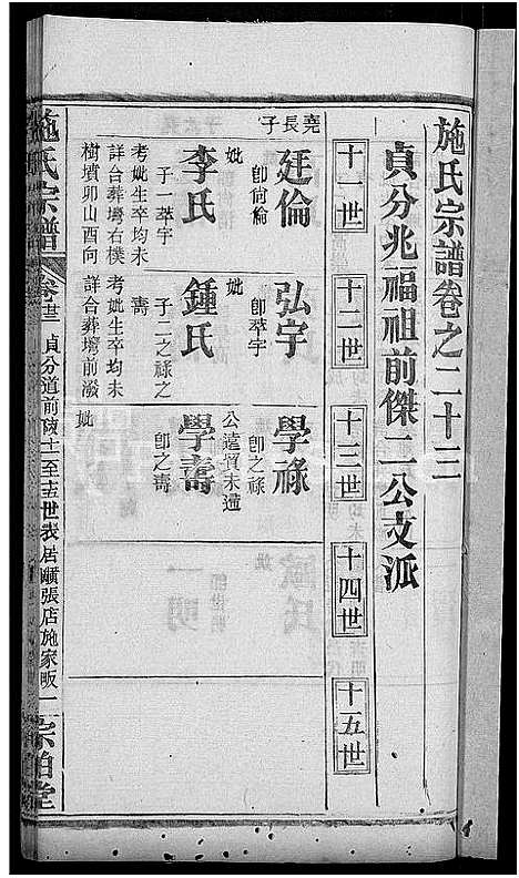 [下载][施氏宗谱_70卷首8卷_又2卷]湖北.施氏家谱_二十七.pdf