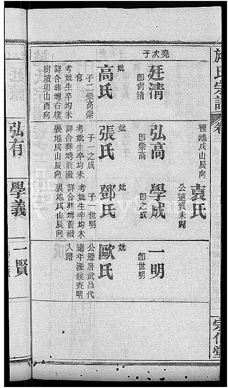 [下载][施氏宗谱_70卷首8卷_又2卷]湖北.施氏家谱_二十七.pdf