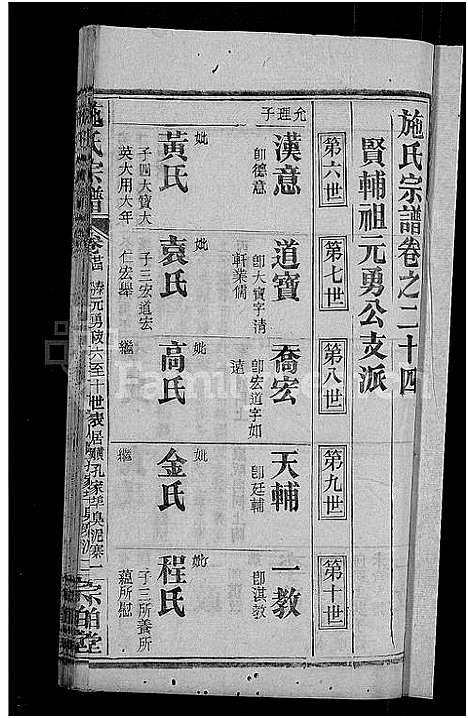 [下载][施氏宗谱_70卷首8卷_又2卷]湖北.施氏家谱_二十八.pdf