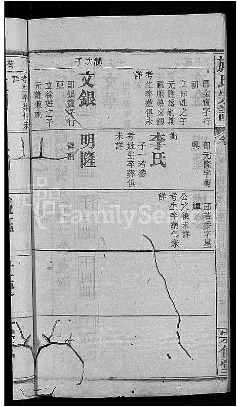 [下载][施氏宗谱_70卷首8卷_又2卷]湖北.施氏家谱_三十一.pdf