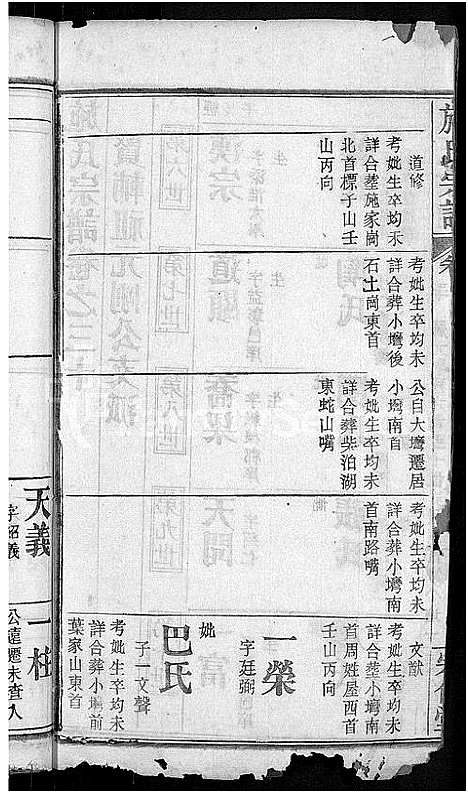 [下载][施氏宗谱_70卷首8卷_又2卷]湖北.施氏家谱_三十五.pdf