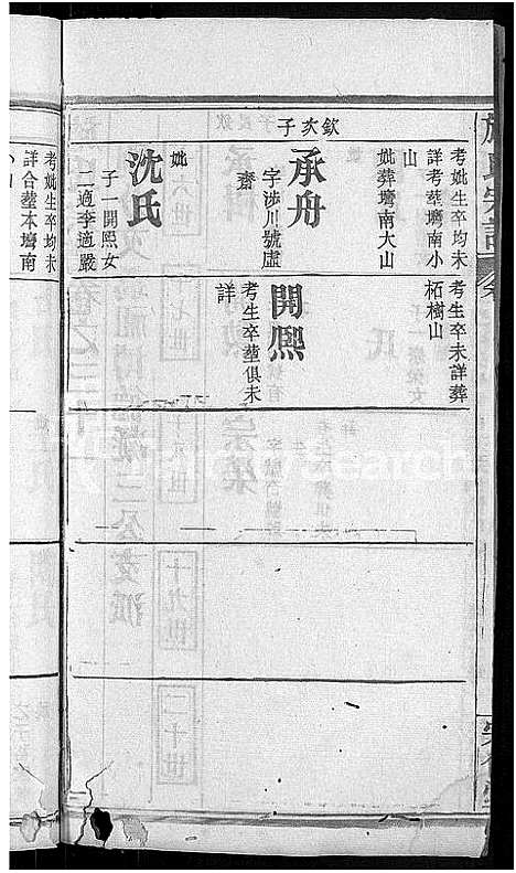 [下载][施氏宗谱_70卷首8卷_又2卷]湖北.施氏家谱_三十六.pdf