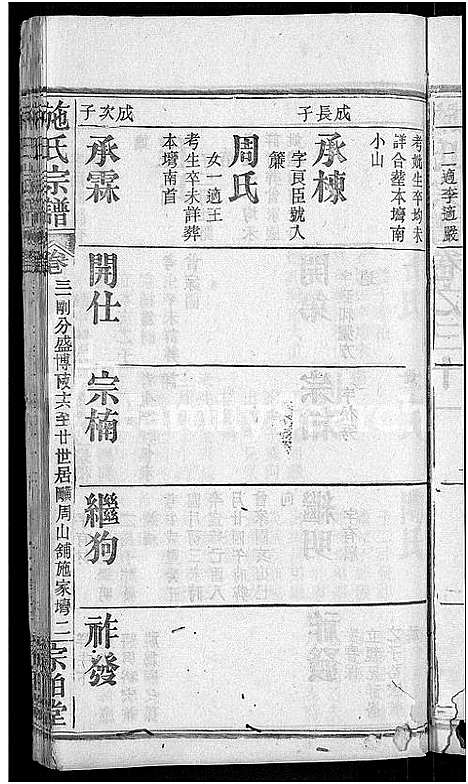 [下载][施氏宗谱_70卷首8卷_又2卷]湖北.施氏家谱_三十六.pdf