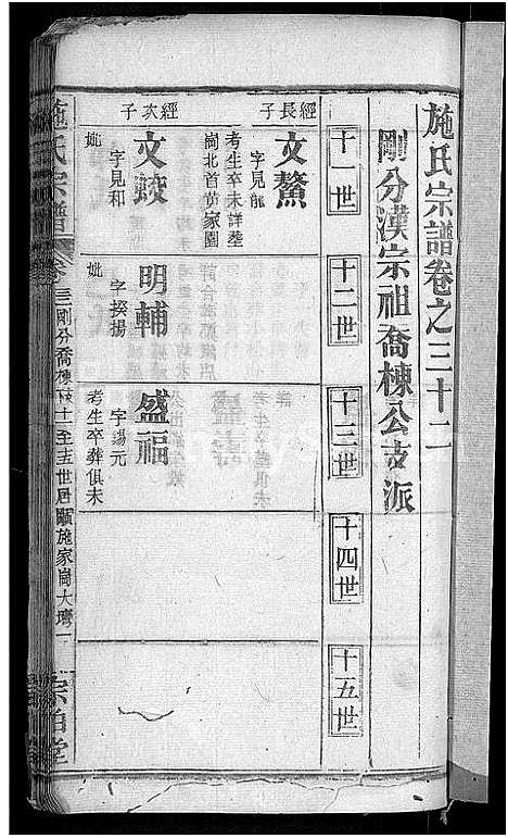 [下载][施氏宗谱_70卷首8卷_又2卷]湖北.施氏家谱_三十七.pdf