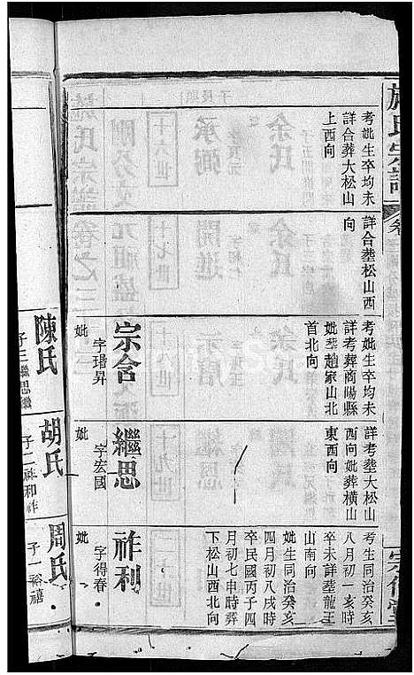 [下载][施氏宗谱_70卷首8卷_又2卷]湖北.施氏家谱_三十八.pdf