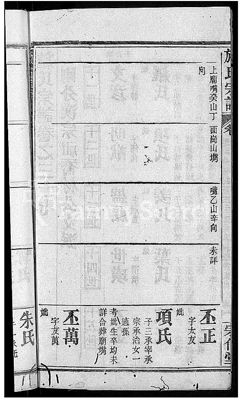 [下载][施氏宗谱_70卷首8卷_又2卷]湖北.施氏家谱_四十二.pdf