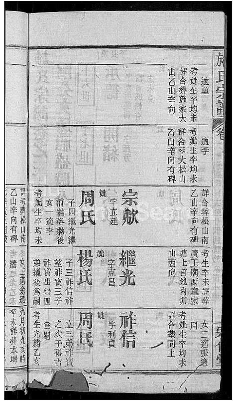 [下载][施氏宗谱_70卷首8卷_又2卷]湖北.施氏家谱_四十三.pdf