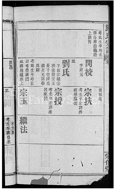 [下载][施氏宗谱_70卷首8卷_又2卷]湖北.施氏家谱_四十四.pdf